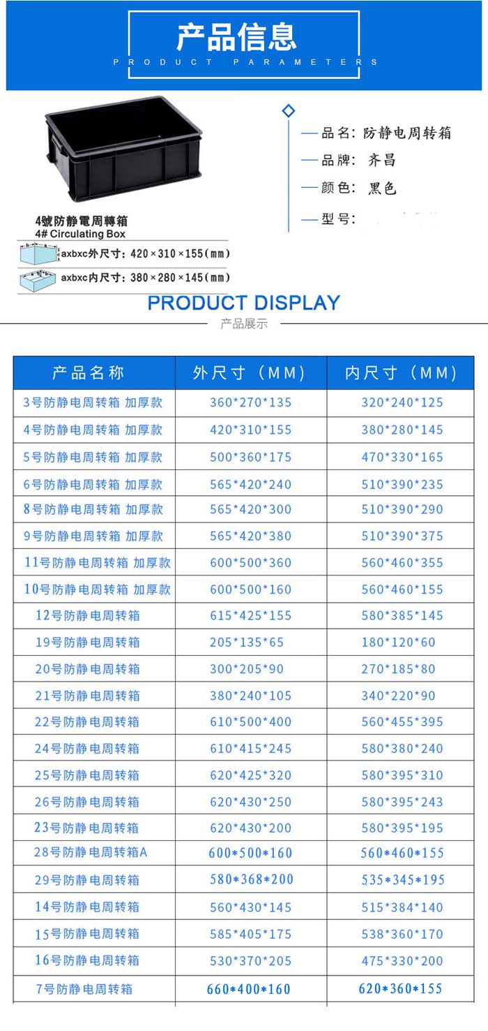 周轉箱